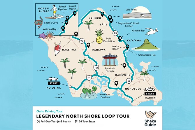 Oahu: Legendary North Shore Loop Driving Tour - Tour Details