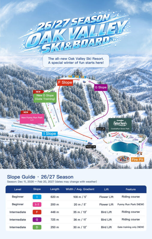 Oak Valley Ski/Snowboard/CookieRun/Stone Creek Ice Wall Day Tour - Should you book the Oak Valley day tour?