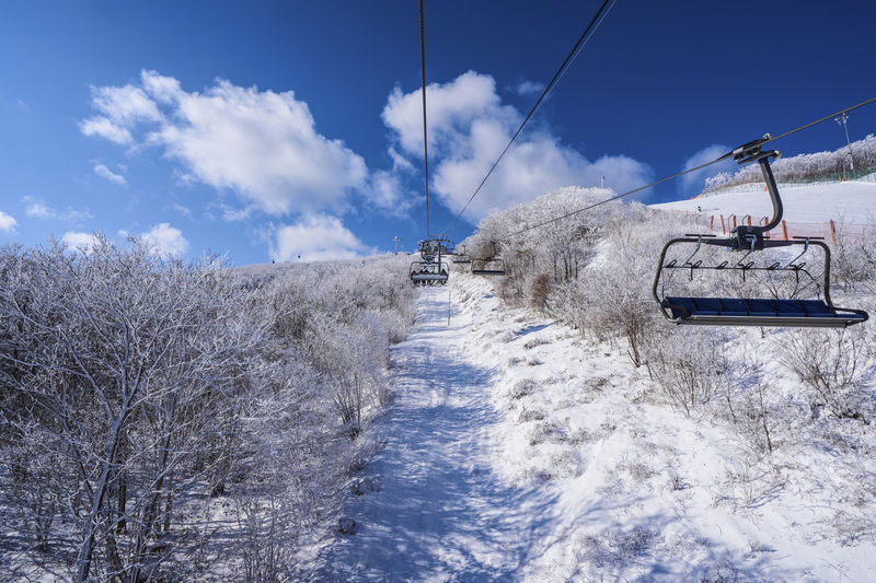 Official: High1 Ski Resort Package (Lift Pass +Gear) & Accomodation - Is the package good value?