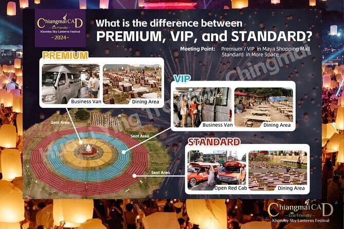 Official Ticket: 2026 Chiang Mai CAD Yi Peng Sky Lantern Festival - Practical Insights and Tips