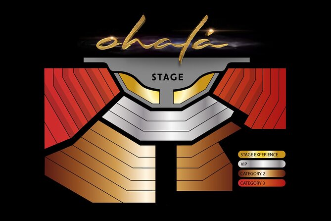 OHALÁ: Family Show in Mallorca - Unique Cultural Experience