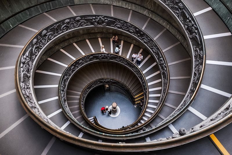 OMNIA Vatican and Rome Card - Does the price add up?