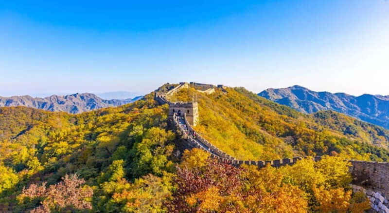 One-Day Beijing Mutianyu/Badaling Great Wall Tour - Is This Tour Right for You?
