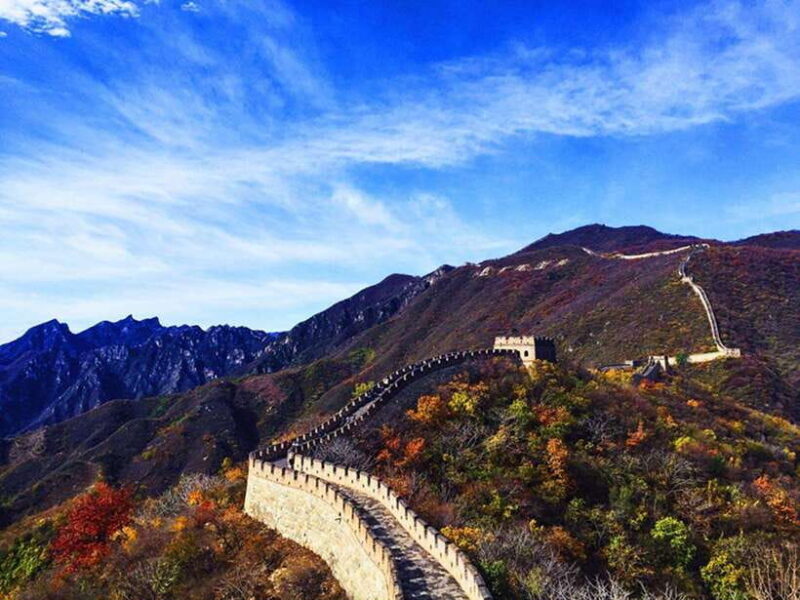 One-Day Beijing Mutianyu/Badaling Great Wall Tour - The Sum Up