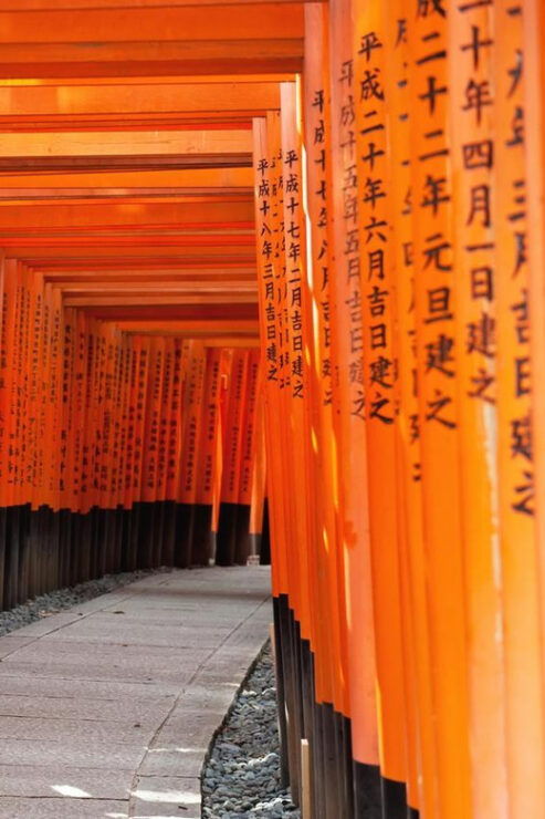 One Day Private Customized Self-Guided Tour in Kyoto - Customizable Itinerary Options