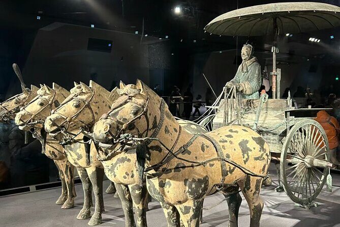 One-Day Xian Terracotta Warriors and City Discovery Tour - The Itinerary Breakdown: What You Can Expect