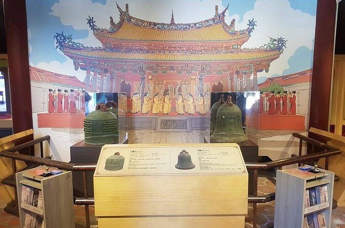 One DayTaipei city Tour by MRT - A Practical Breakdown of the Itinerary