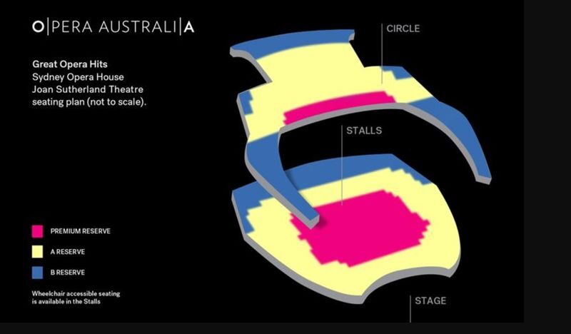 Opera & Musical Shows at Sydney Opera House - A few rules that shape the evening