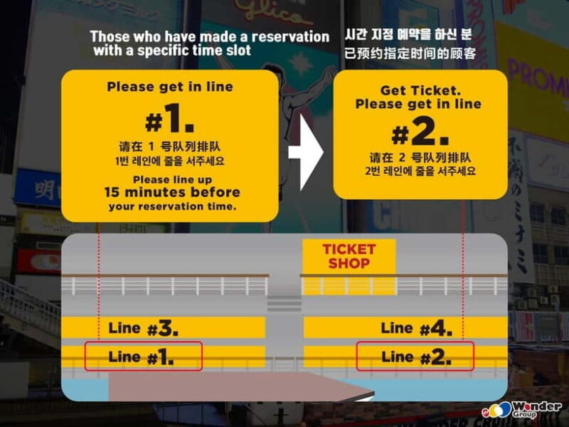 Osaka: Dotonbori District River Cruise with Drink Discount - Frequently Asked Questions