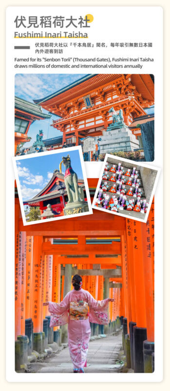 Osaka Fushimi Inari, Nara Park, and Arashiyama Day Trip (including Monkey Park) - Who will get the most from this day