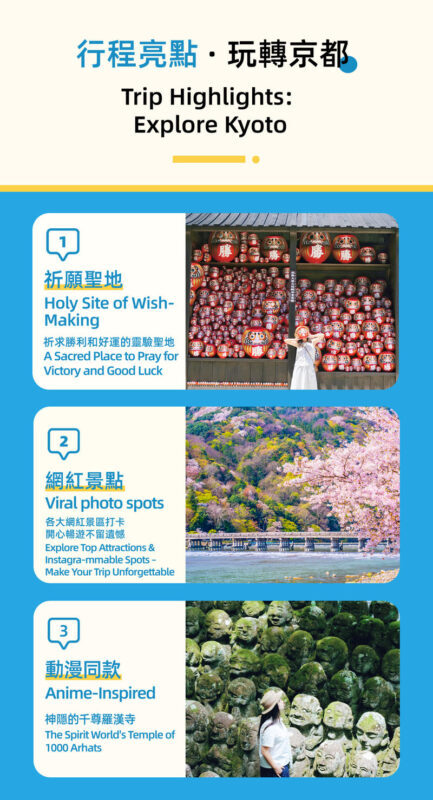 Osaka Katsuoji Temple and Arashiyama Full-Day Guided Tour - Otagi Nenbutsu-ji: a forest of individual faces