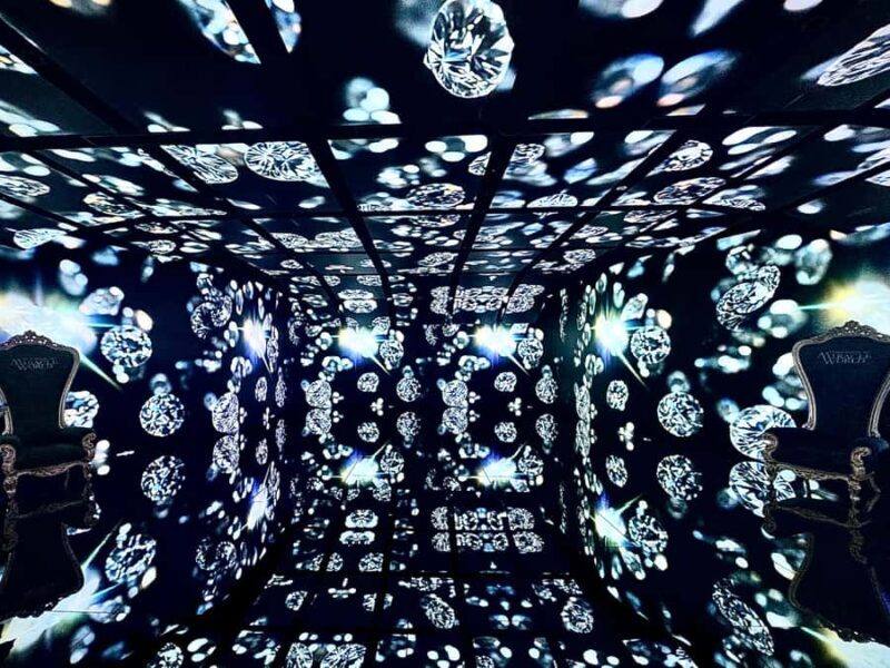 Osaka: MIRACLE WORLD Digital Art Admission Pass(E-ticket) - The Sum Up  