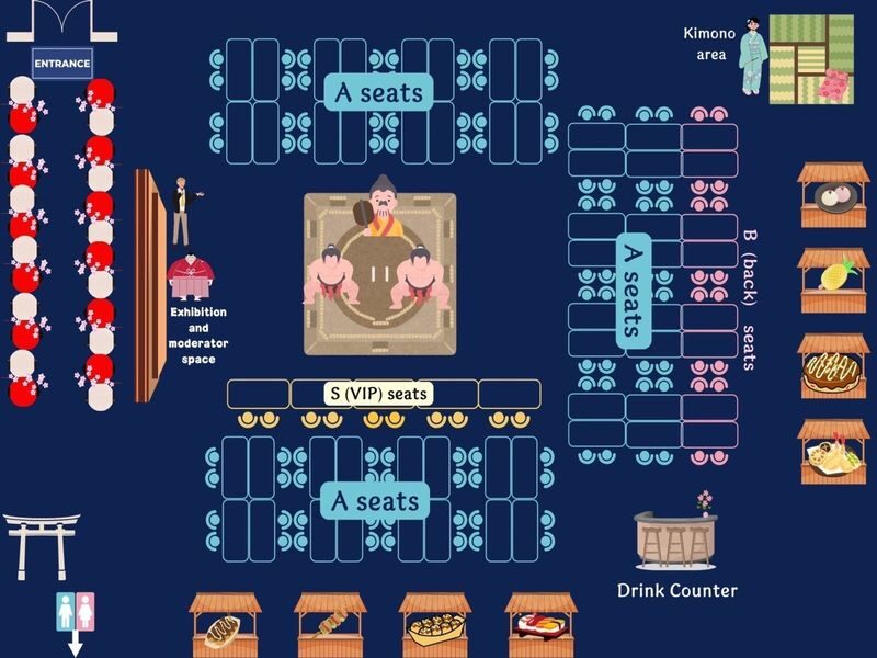 Osaka Sumo Show: Sumo Experience, Kimono Dress-Up & Chanko Nabe - Before the show: haori, exhibits, and dinner