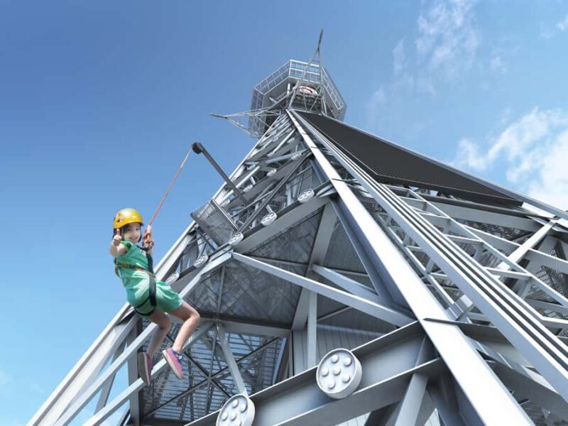 Osaka: Tsutenkaku Tower Experience Ticket - The All-in-One Ticket: What Does It Cover?