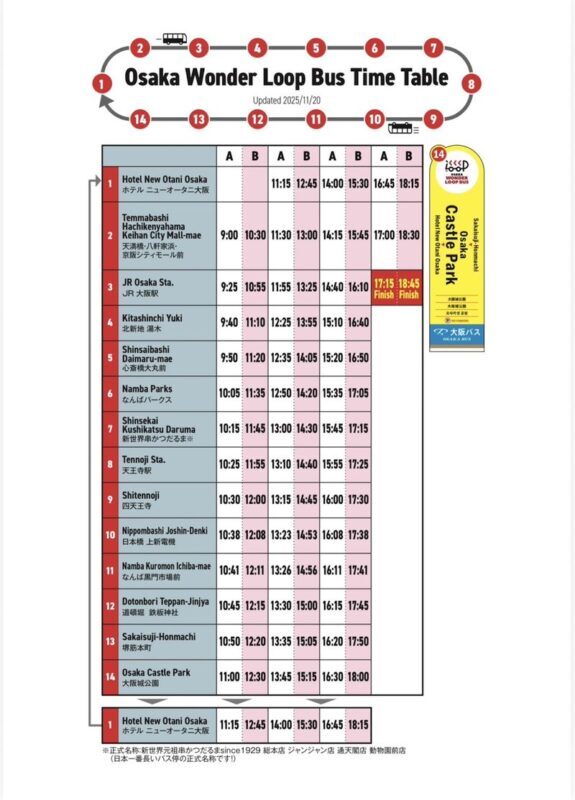 Osaka Wonder Loop Open-Top Hop-on Hop-off Sightseeing Bus - Redeeming your voucher and riding comfortably