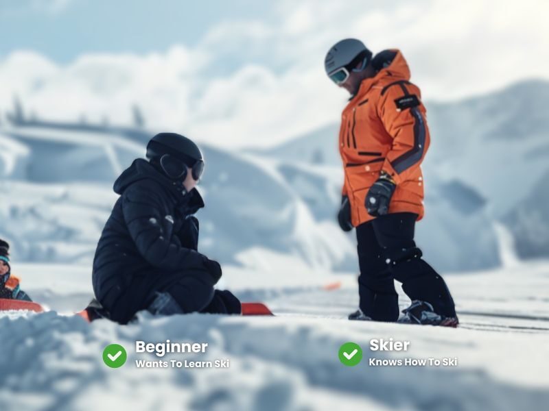 Otaru Asarigawa Onsen Ski Resort Day Trip: Professional Chinese and English instructors, one-person group, with complimentary photography service (departure from Sapporo, Hokkaido) - Choosing the right package before you book