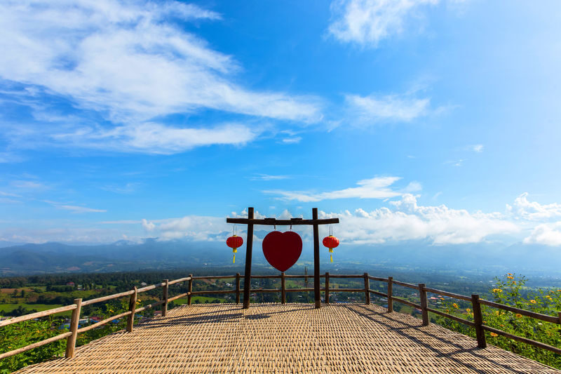 Pai Highlights Private Day Tour From Chiang Mai - The useful details at a glance
