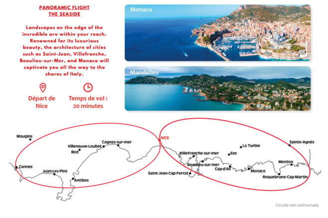 Panoramic Helicopter Tour - Requirements for Participation