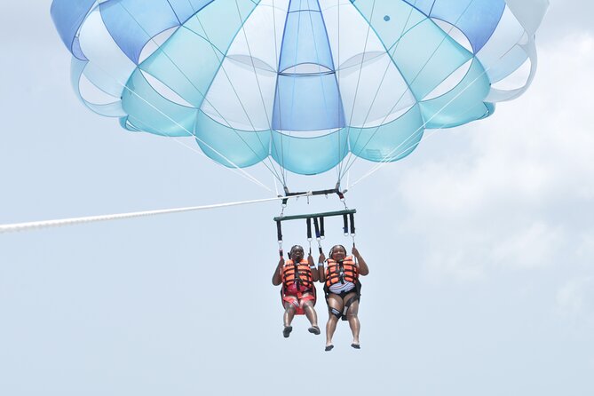 Paragliding Experience in Cozumel - The Sum Up