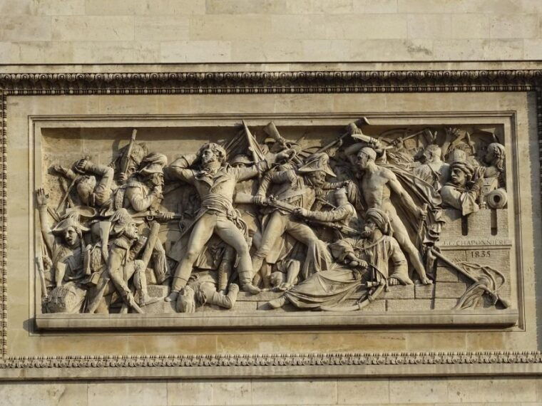 Paris: Arc De Triomphe Private Guided Tour + Rooftop Ticket - Itinerary and Meeting Point