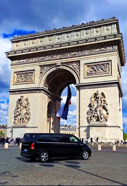 Paris: City Sightseeing Tour With Professional Photoshoot - Photo Experience: Professional Photography Included