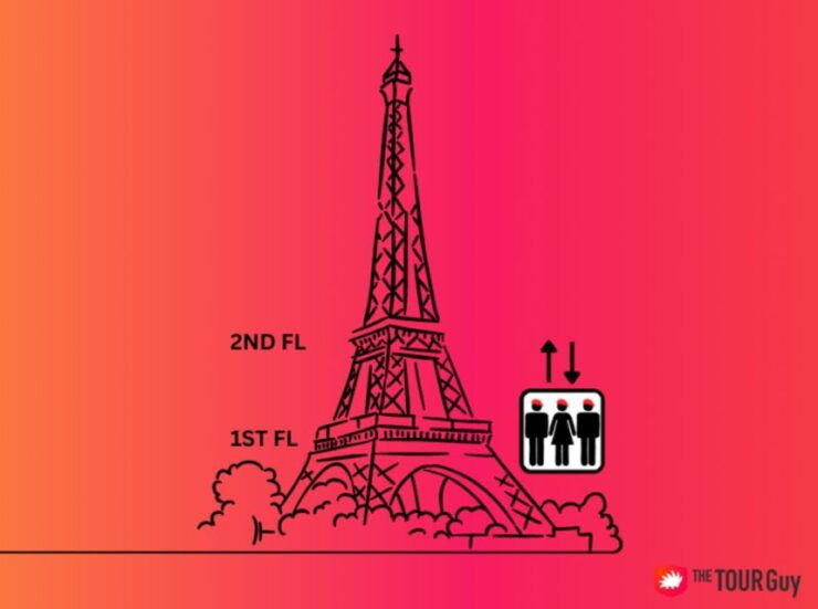 Paris: Eiffel Tower Tour and Seine River Cruise at Dusk - Tour Experience
