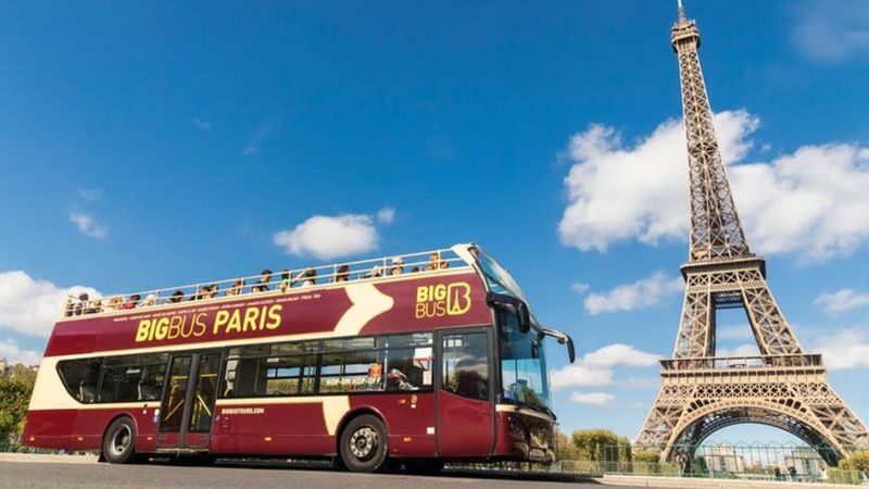 Paris Essentials Pass - Who will get the most from it?