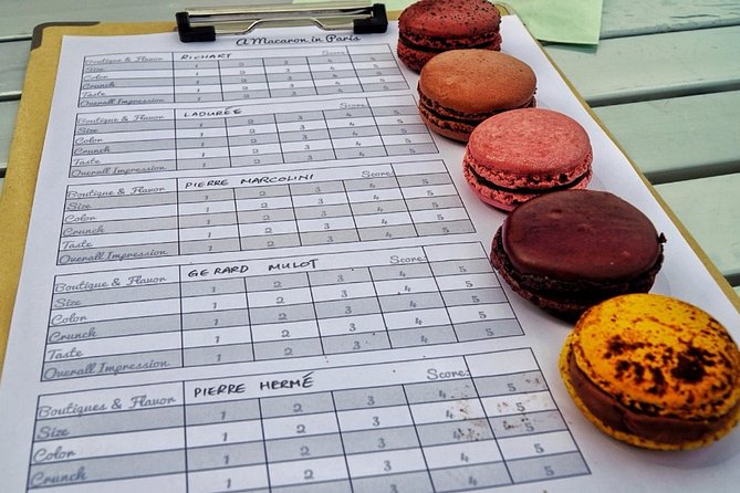 Paris Macaron Small-Group Walking Tour of Saint Germain Including Tasting - Traveler Reviews and Testimonials