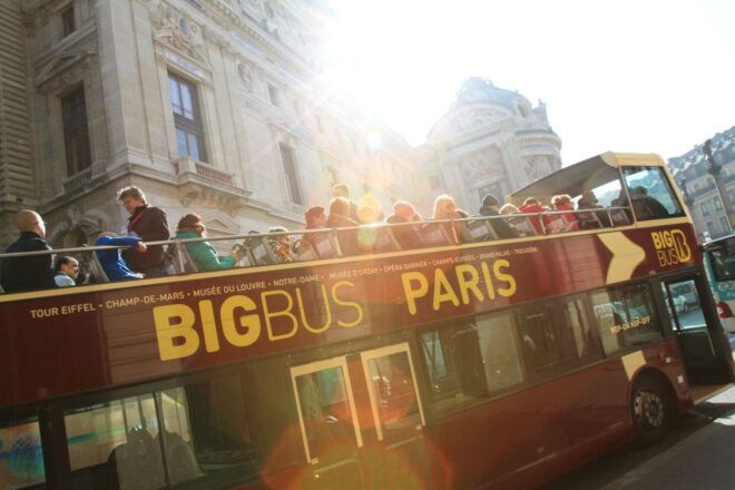 Paris Museum, Tours, and Experiences Pass: 2, 4, or 6 Days - Additional Tours & Experiences