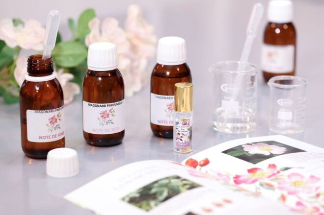 Paris: Perfume Making Workshop & Perfume Museum Guided Tour - Creating Your Own Fragrance