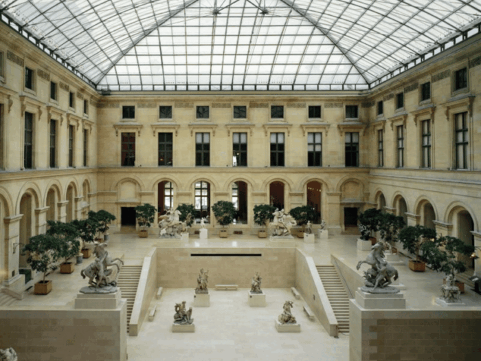 Paris: Priority Access Louvre With Host -Direct to Mona Lisa - Meeting Point and Access Details