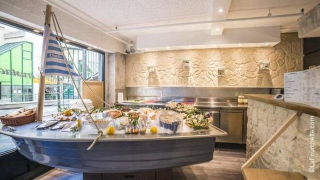 Paris : Shuck & Savor Oysters With Wine Pairing - Inclusions