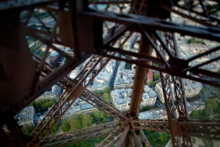 Paris: Skip-the-Line Eiffel Tower and Trocadero Gardens Tour - Panoramic Views From the Observation Deck