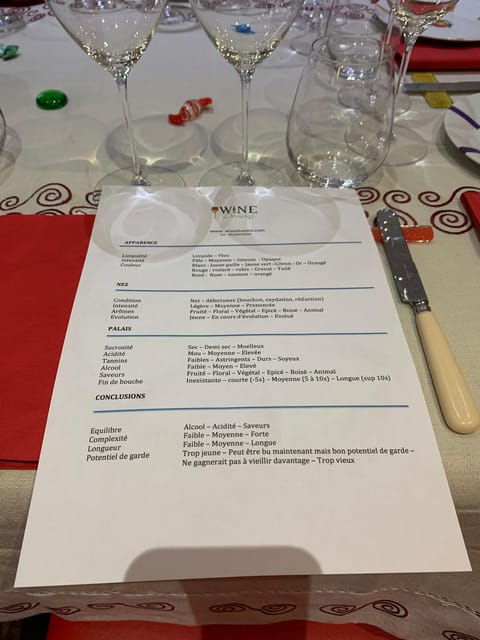 Paris: Wine Tasting in a Typical French Apartment (Max 6) - Good To Know