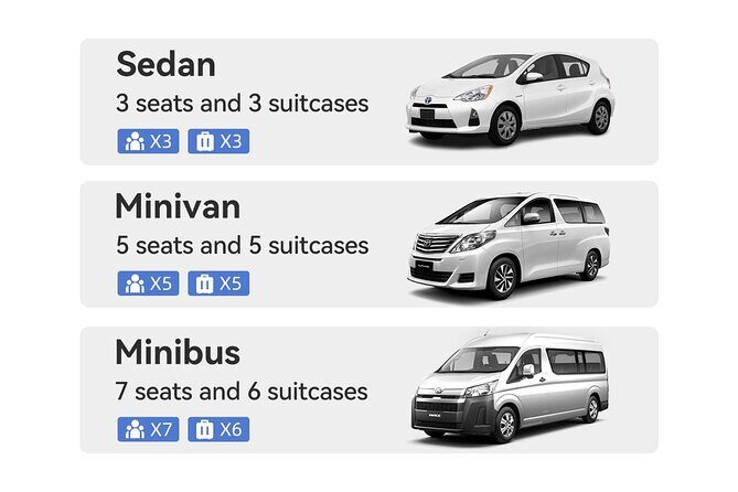 Penang AirportPEN One Way Transfer - What’s Included and What’s Not