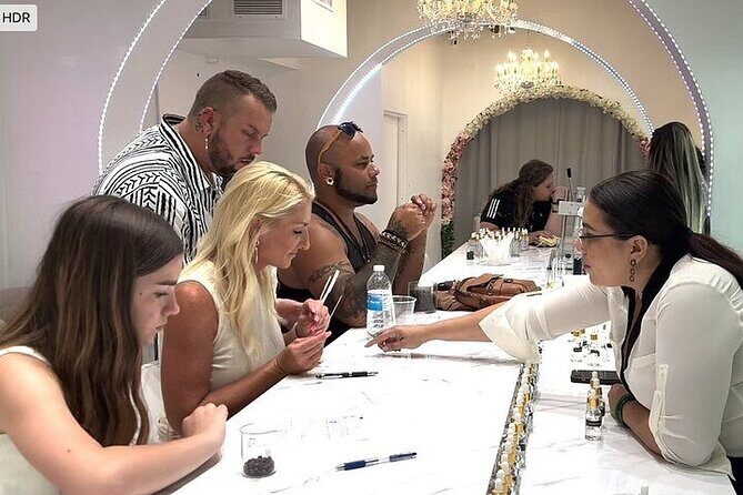 Perfume Making a Guided Workshop - How the Price Reflects Value