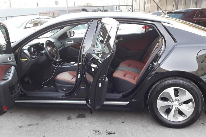 Petra Day Tour - Whats Included