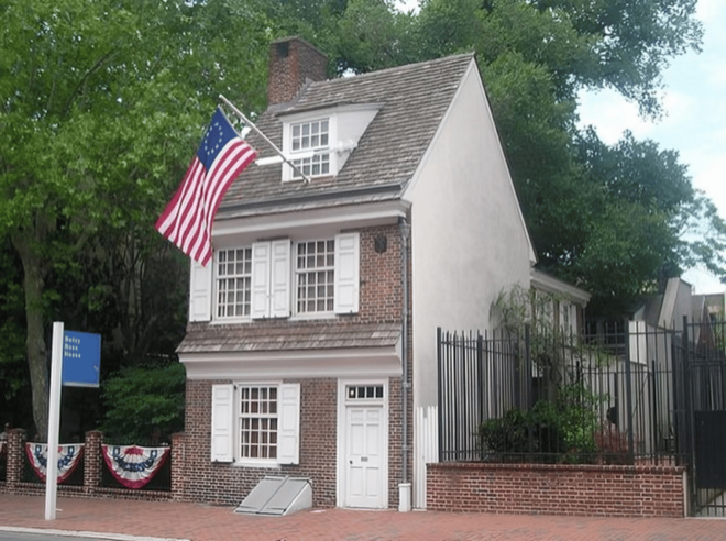 Philadelphia: Private City Highlights Walking Tour - Iconic Landmarks