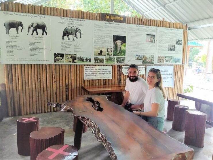 Phuket: Cheow Lan Lake Overnight With Elephant Day Care - Good To Know