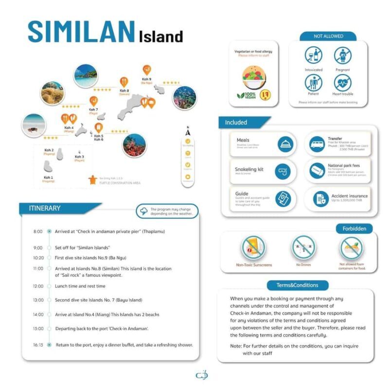 Phuket/Khao Lak Similan Speedboat Day Trip with 3 Meals - What Travelers Can Expect