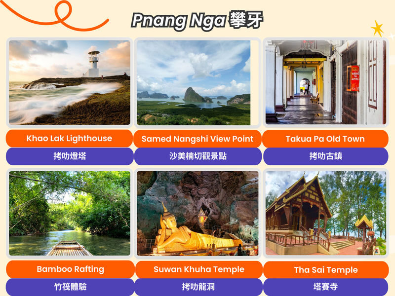 Phuket Old Town Private Full-Day Tour - Lunch and evening plans take some arithmetic