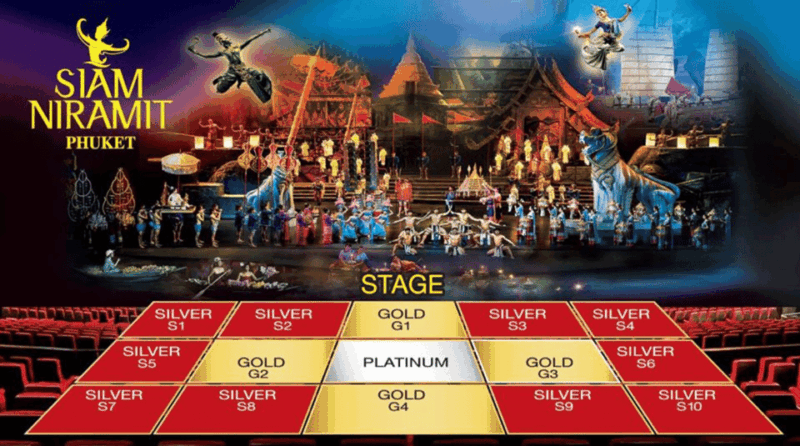 Phuket: Siam Niramit Ticket With Round Transfer and Dinner - Good To Know