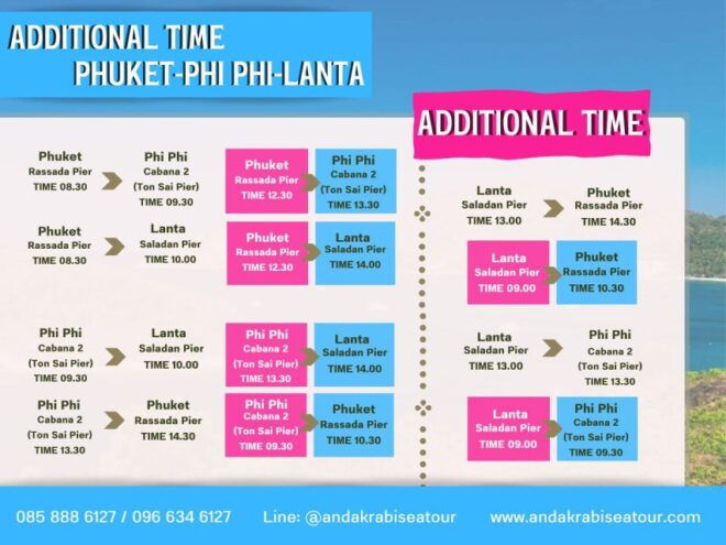 Phuket: Speedboat Transfer To/From Ko Phi Phi Don - Hassle-Free Transfer Arrangements