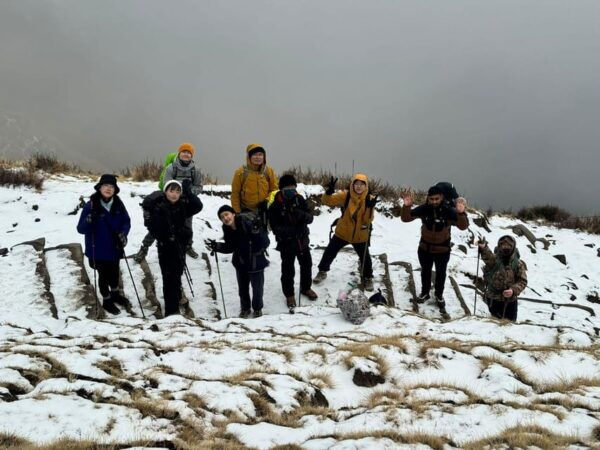 Pkr. Backpacker Group Dep.: 4 Day Mardi Himal Base Camp Trek - Break Down