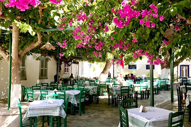 Plaka & Acropolis Surroundings: Audio Tour on Your Phone (No Entry to Sites) - Notable Landmarks