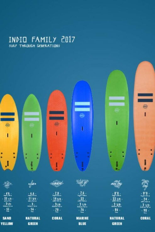 Playa De Las Américas: Surf Equipment for Rent - Pricing and Booking