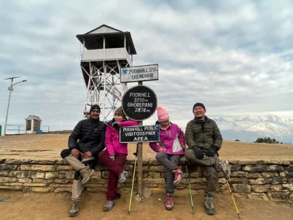 Pokhara: 2 Days Quick Trek to Poon Hill - Break Down
