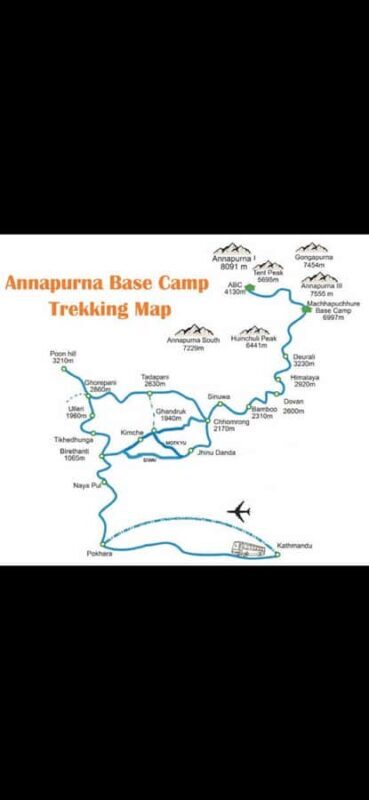 Pokhara: Private Guide trekking,tour,seightseen - Additional Practical Tips