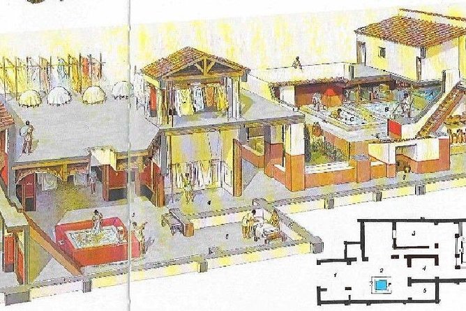 Pompeii and Herculaneum Day Trip From Naples - Reviews and Photos