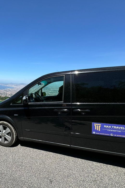 Pompeii from Napoli: transfer + entry ticket + guided tour - Pompeii from Napoli: Transfer + Entry Ticket + Guided Tour – A Full Breakdown